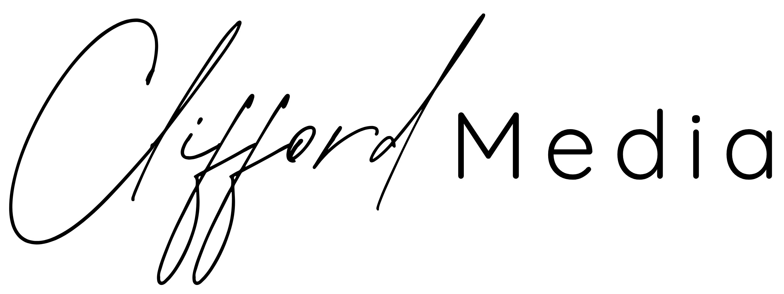 Clifford Media Signature